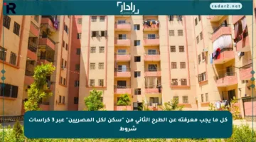 كل ما يجب معرفته عن الطرح الثاني من “سكن لكل المصريين” عبر 3 كراسات شروط